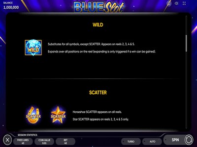 Blue Slot